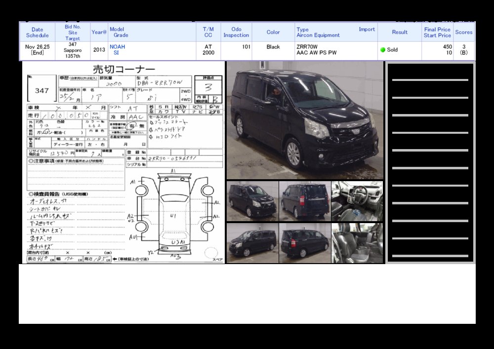 Other TOYOTA  DBA-ZRR70W 